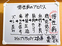 �����a�̃v���Z�X